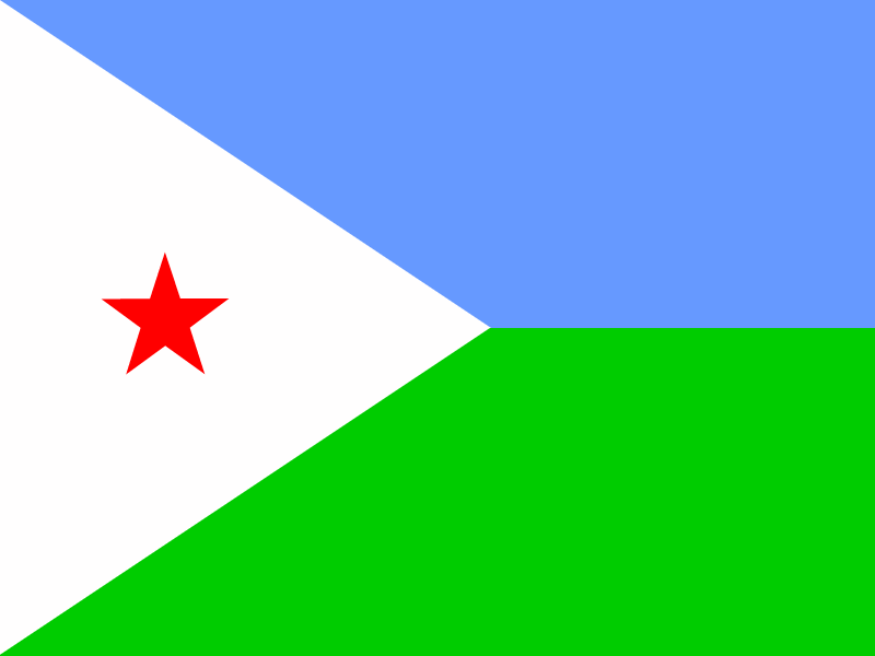 Flag of Djibouti vector