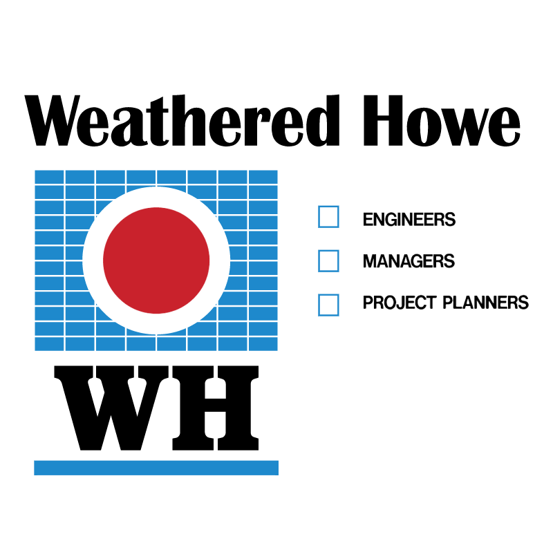 Weathered Howe vector