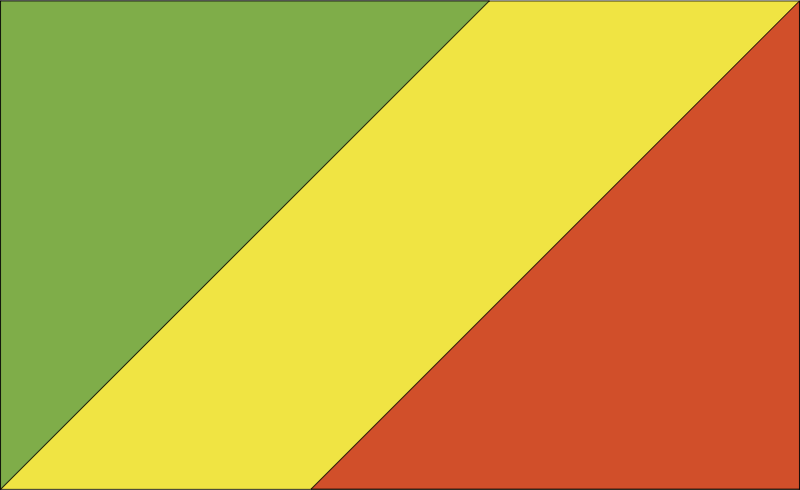 Congo vector
