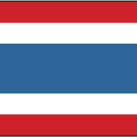 thailan vector