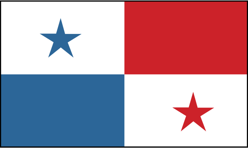 Panama vector