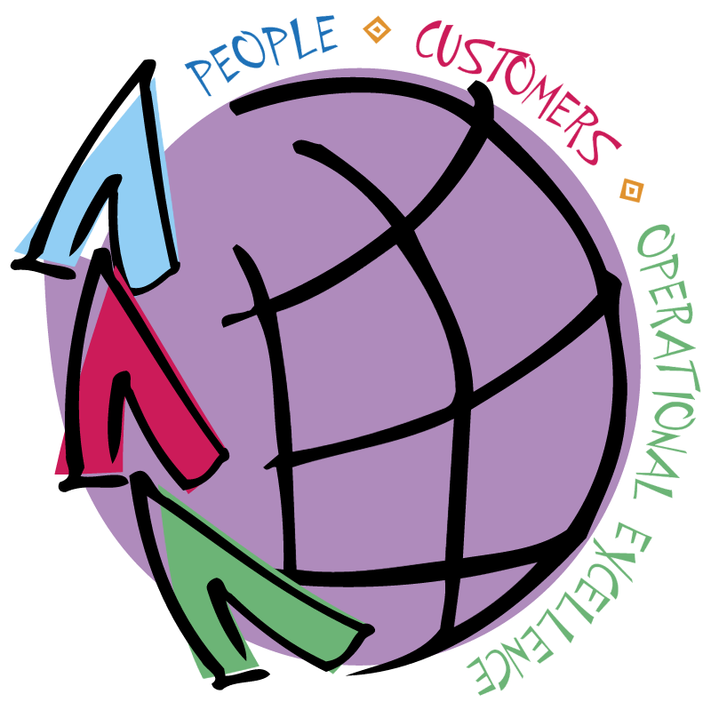 International Paper vector logo