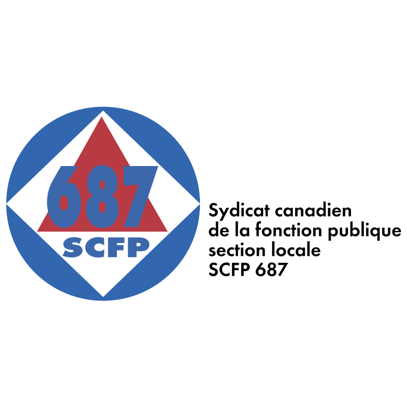 SCFP 687 vector logo