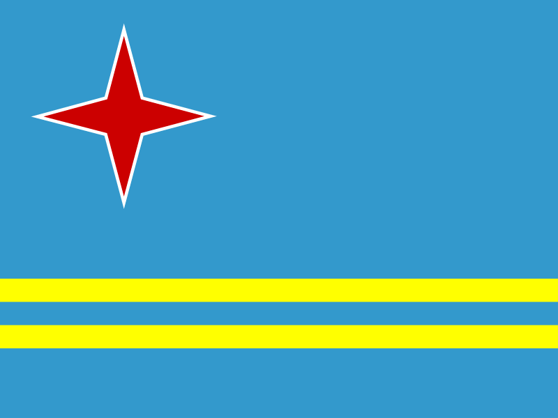 Flag of Aruba vector