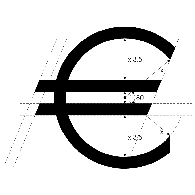 Euro vector